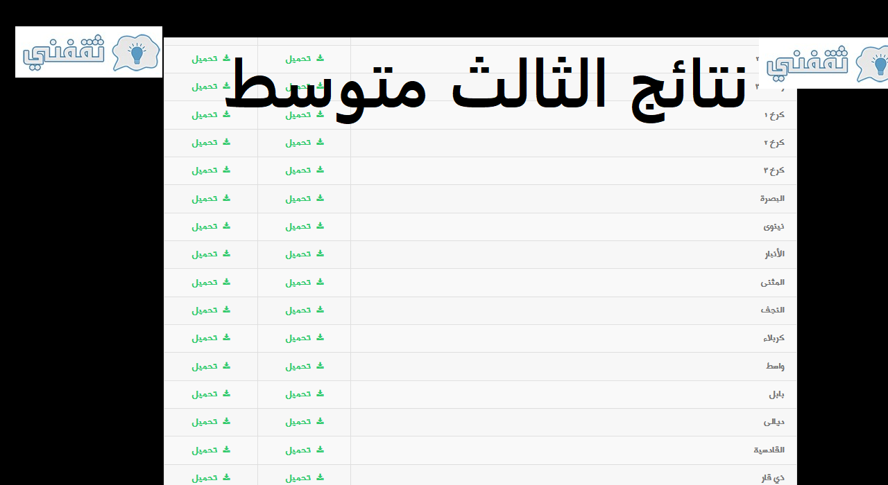 نتائج الثالث متوسط ٢٠٢١ وزارة التربية العراقية