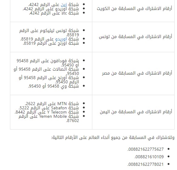 الاشتراك في مسابقة الحلم 2021 عبر الإنترنت