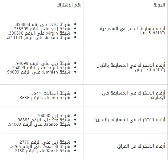 مسابقة الحلم 2021