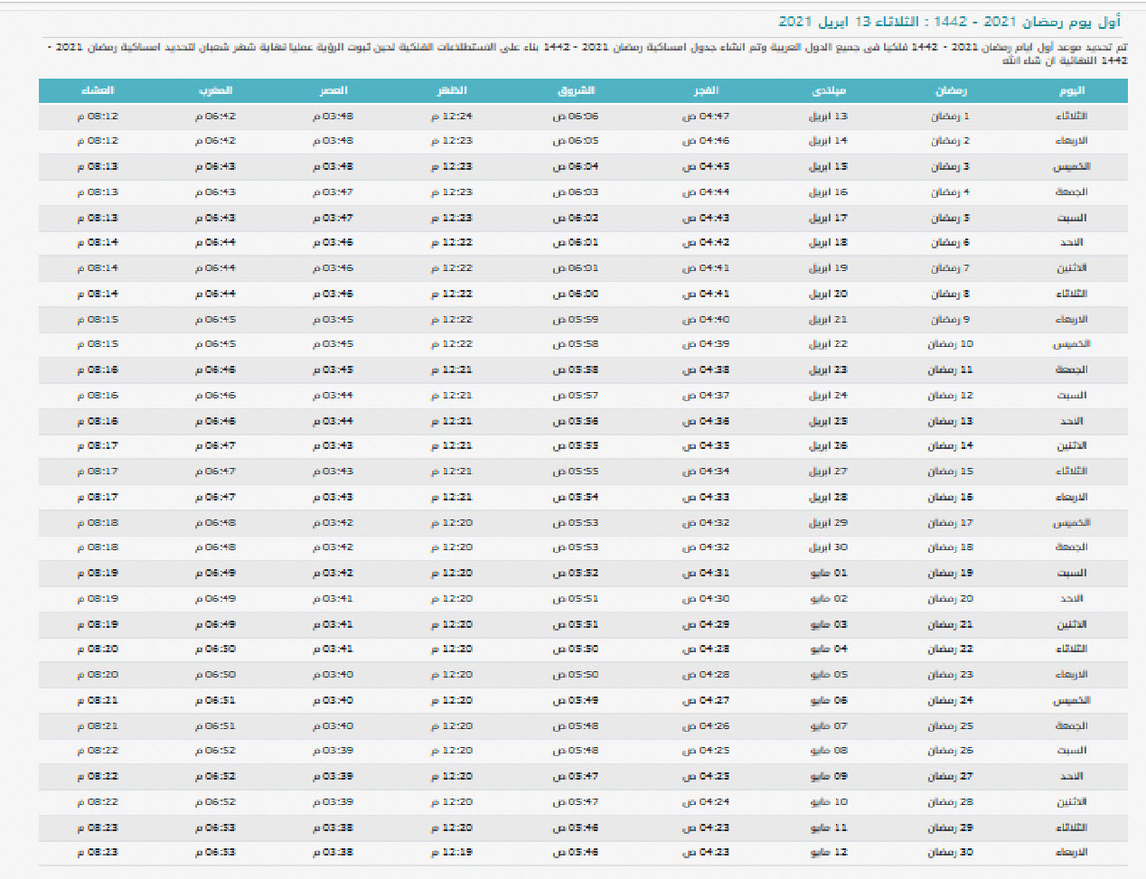 تبوك امساكية رمضان ١٤٤٢ امساكية شهر
