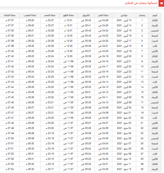 امساكية رمضان 2021 في الافلاج