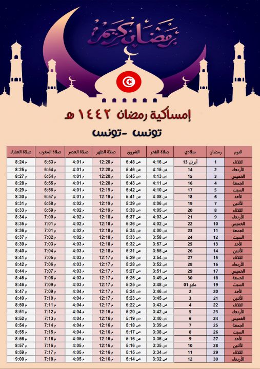امساكية شهر رمضان 2021 تونس مواعيد الامساك والافطار وموعد عيد الفطر المبارك