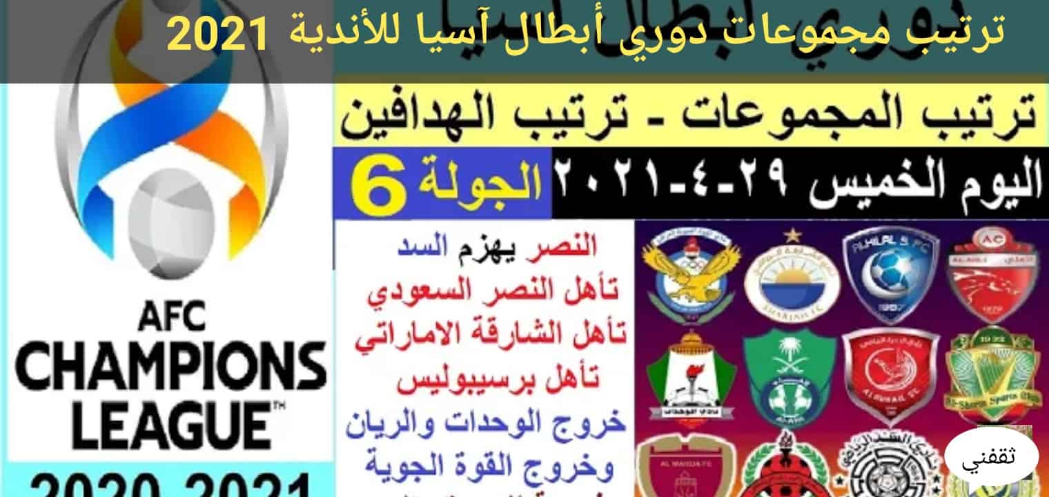 مباريات الدوري ابطال اسيا