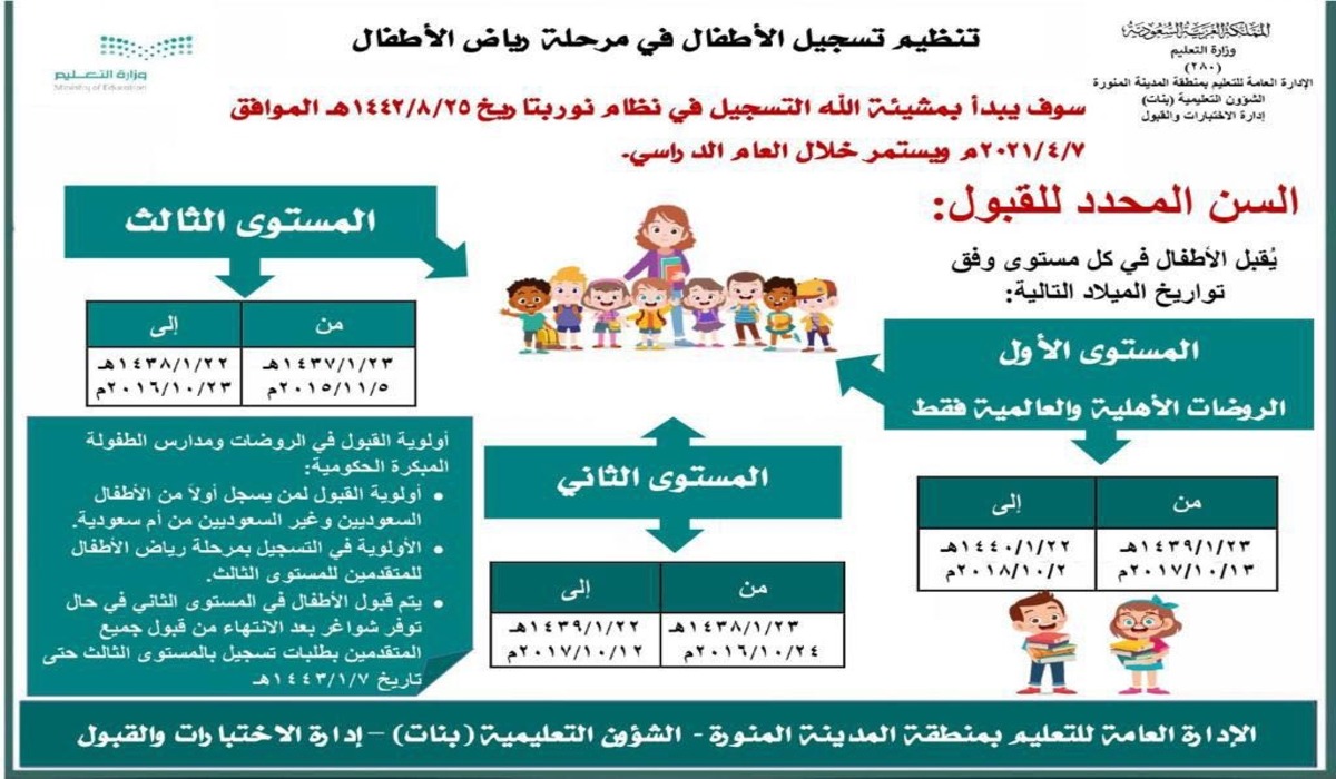تسجيل نظام نور