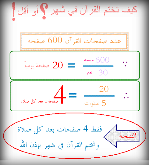 طريقة ختم القران في شهر رمضان