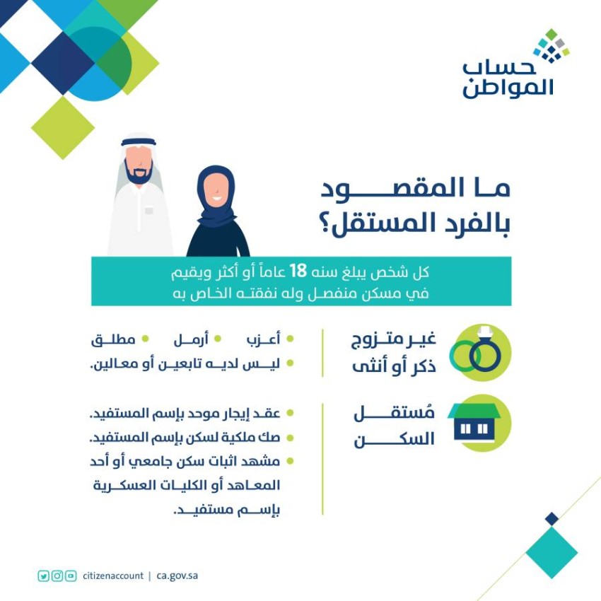 حساب المواطن