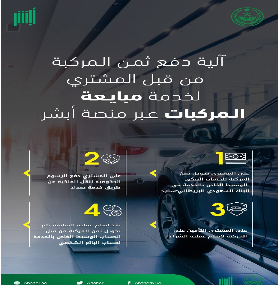 دفع ثمن المركبة - طريقة دفع ثمن المركبة من خلال منصة أبشر الإلكترونية