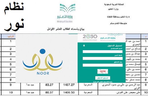 رابط نظام نور برقم الهوية