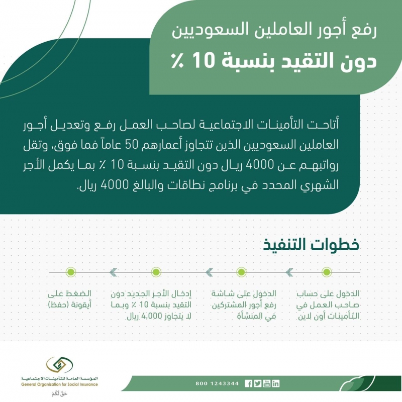 التامينات الاجتماعية