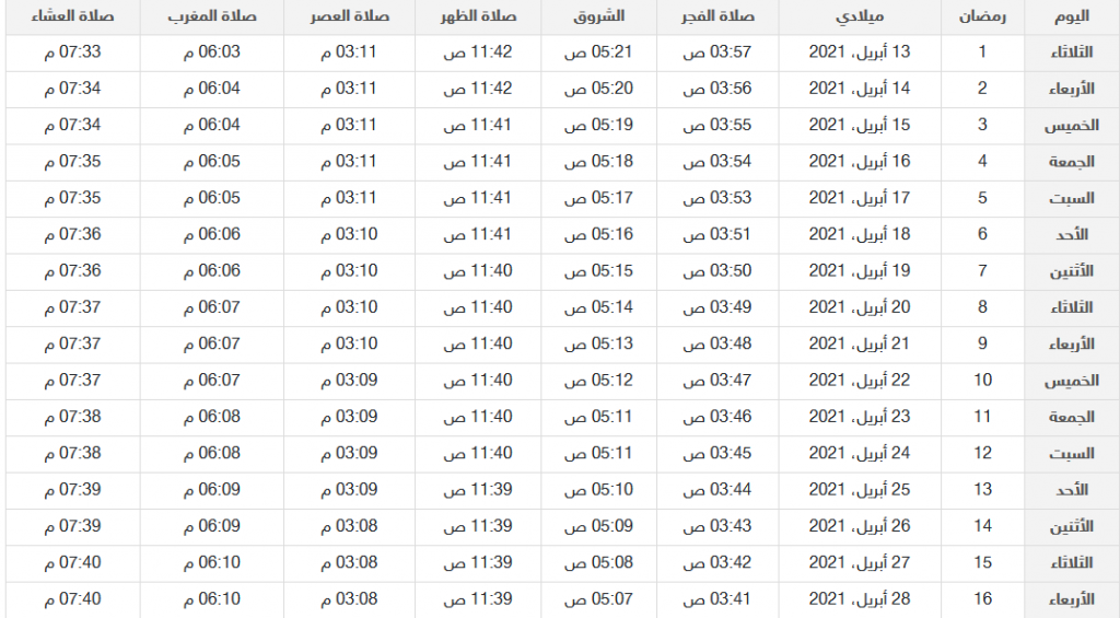 اذان الفجر القريات