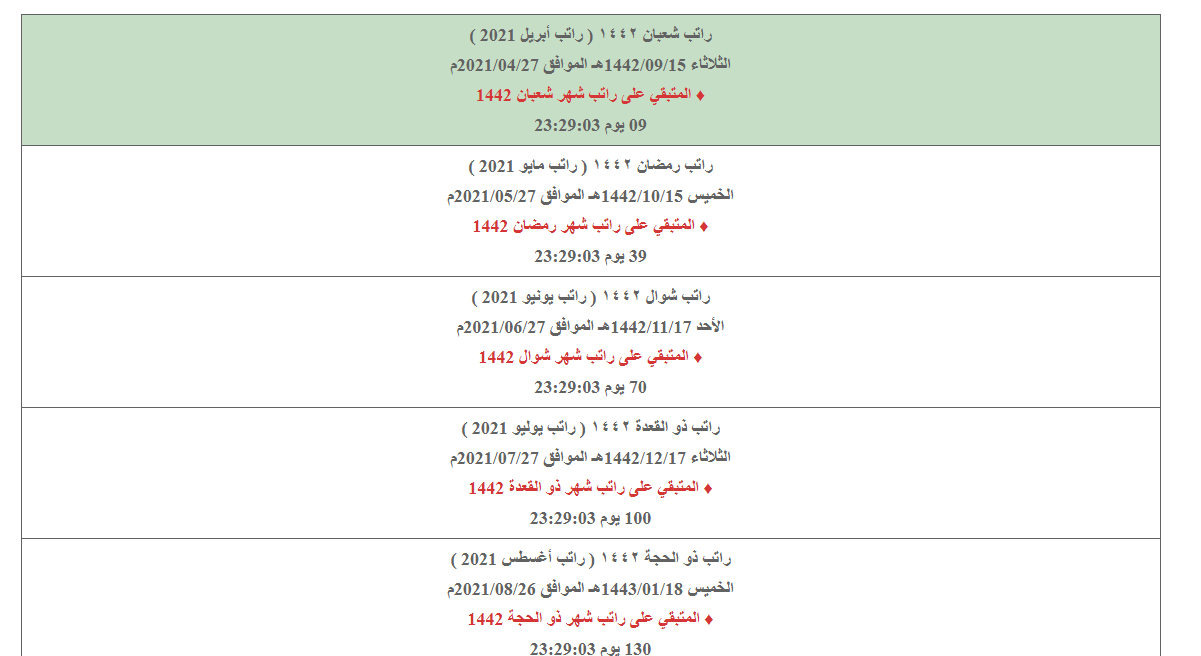 راتب شهر ذو القعدة 1442