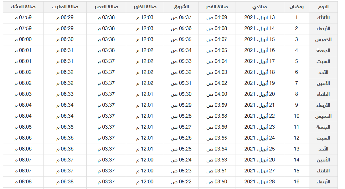 اذان الفجر في جازان اليوم … إليكم كم