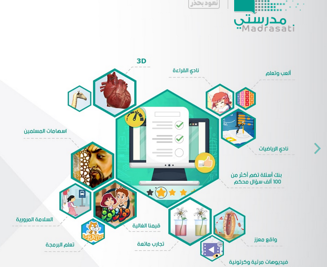 تبرمج منصتي رابط التسجيل