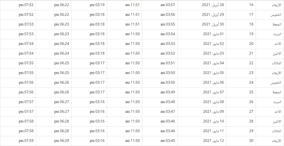 مواقيت الصلاة في الرياض ٢٠٢١
