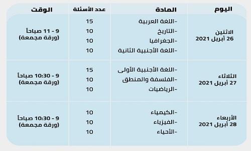 موعد اختبارات شهر أبريل