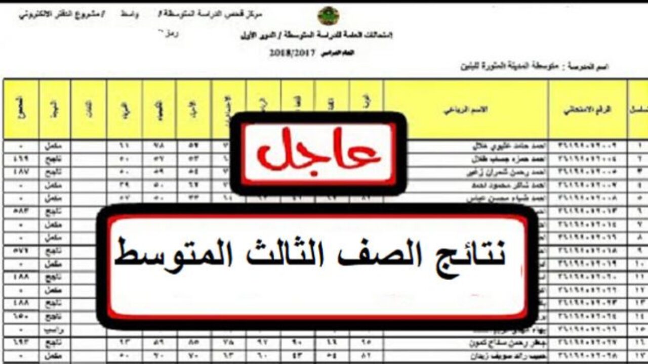 الآن موعد نتائج الصف الثالث متوسط في العراق لعام 2021 بجميع المحافظات العراقية