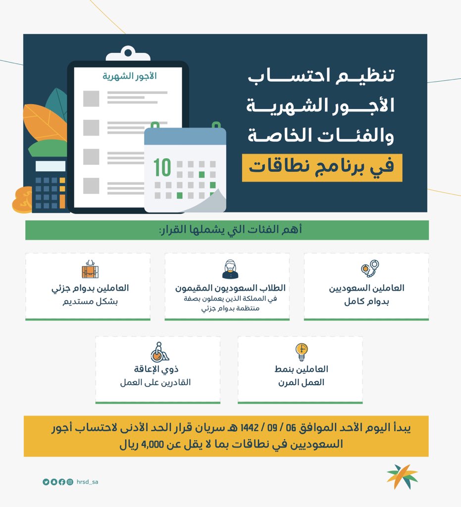 وزارة التنمية والموارد البشرية