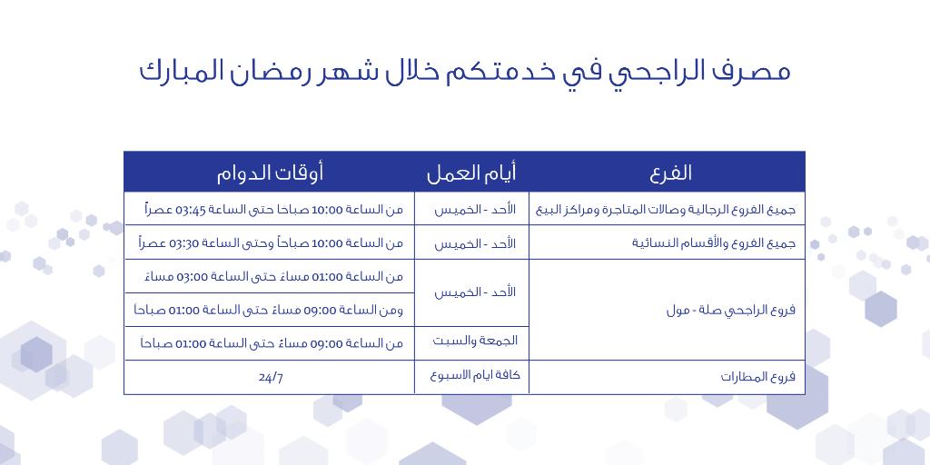 وقت دوام بنك الراجحي في رمضان