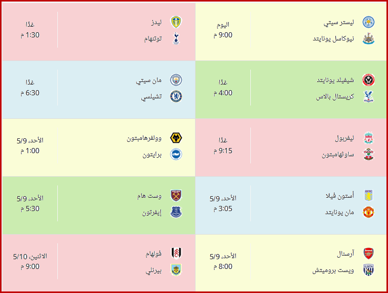 Ø¬Ø¯ÙˆÙ„ ØªØ±ØªÙŠØ¨ Ø§Ù„Ø¯ÙˆØ±ÙŠ Ø§Ù„Ø¥Ù†Ø¬Ù„ÙŠØ²ÙŠ Ù‚Ø¨Ù„ Ø§Ù„Ø£Ø³Ø¨ÙˆØ¹ Ø§Ù„Ø®Ø§Ù…Ø³ ÙˆØ§Ù„Ø«Ù„Ø§Ø«ÙˆÙ† Ø«Ù‚ÙÙ†ÙŠ