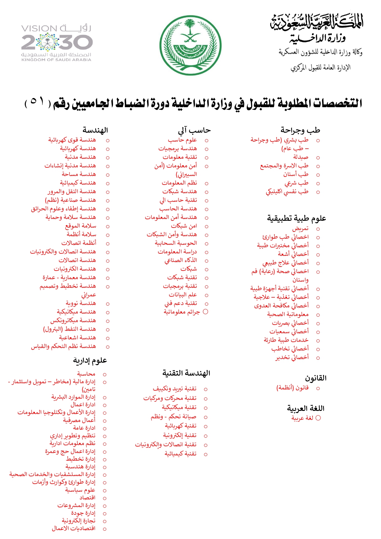 كلية الملك فهد الأمنية للجامعيين 1442