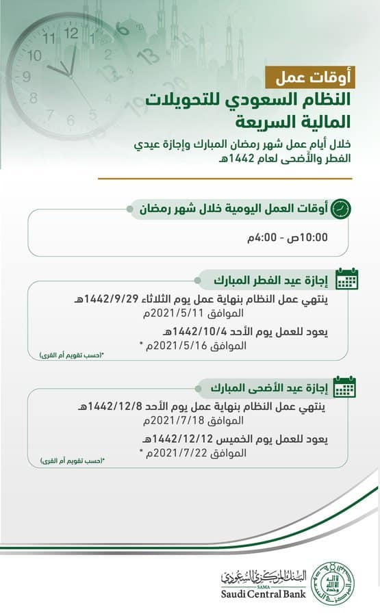 إجازة عيد الفطر 1442 للبنوك في السعودية