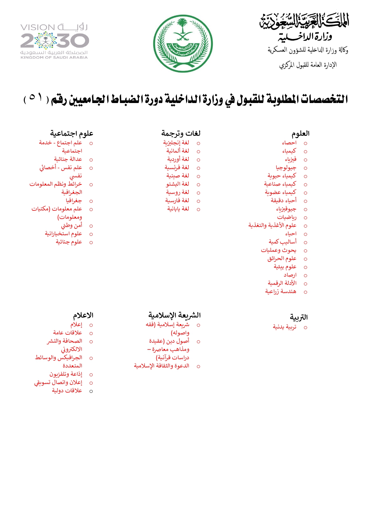 نتائج كلية الملك فهد الأمنية للجامعيين