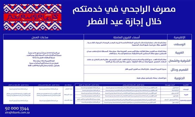 البنوك السعودية اجازة في اجازة البنوك