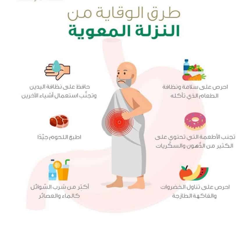 علاج النزلة المعوية للاطفال