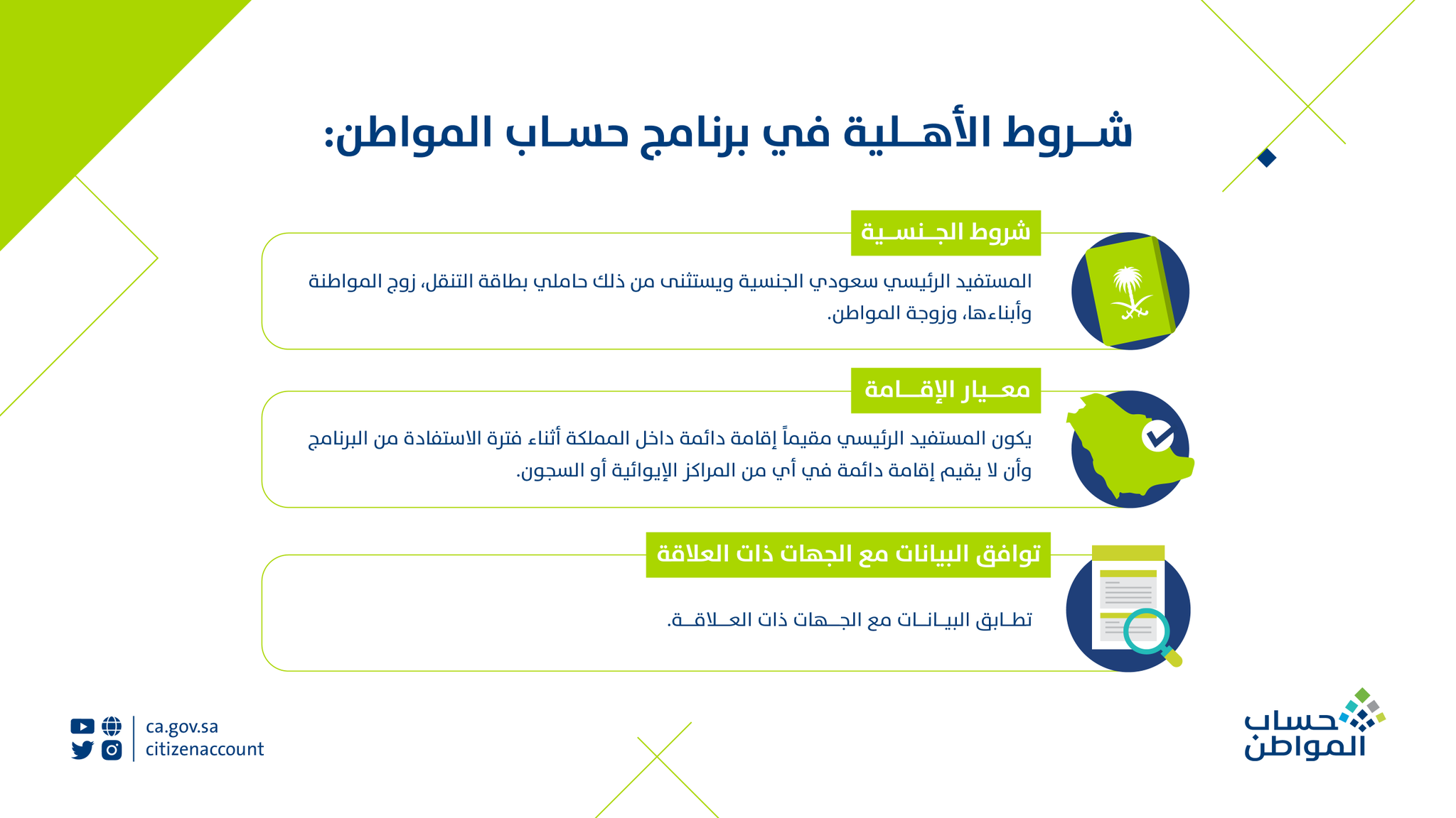 شروط تجاوز الأهلية في حساب المواطن