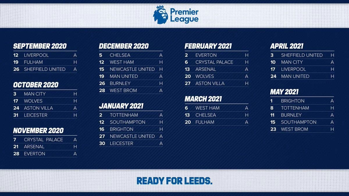 الدوري 2021-2022 ترتيب الإنجليزي مباريات وترتيب