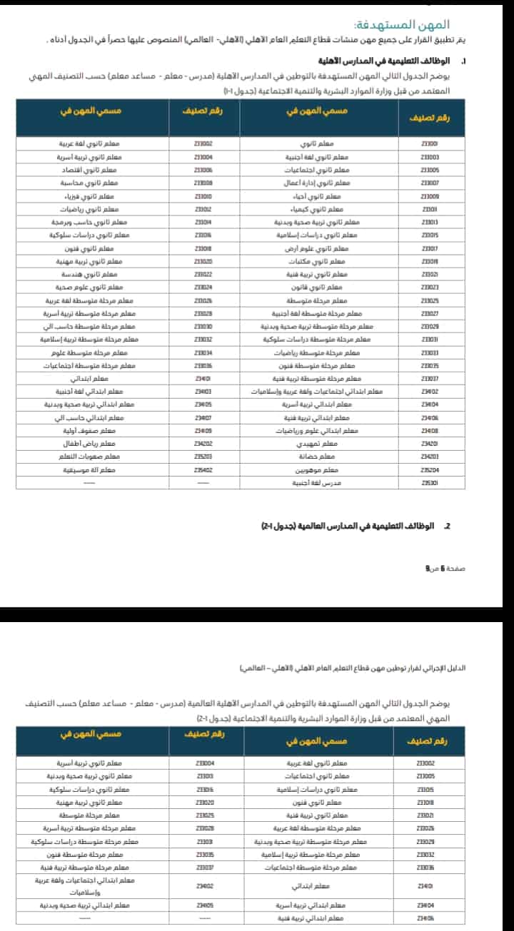 قرار توطين الوظائف التعليمية