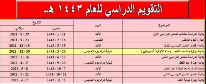 التقويم الدراسي و موعد عودة المعلمين والطلاب والإجازات الرسمية بالسعودية 1443هـ