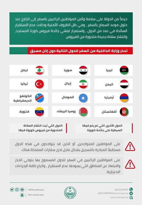 السماح بالسفر خارج السعودية باستثناء 13 دولة