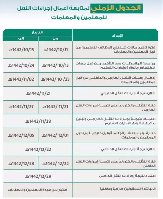 رابط نظام فارس للمعلمين