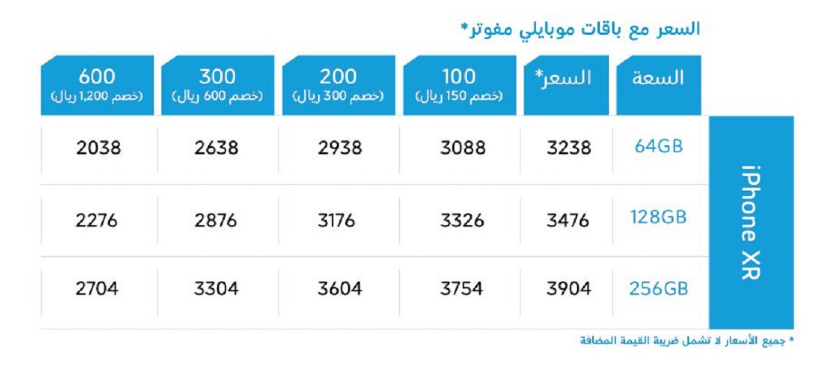 تقسيط الاجهزة stc