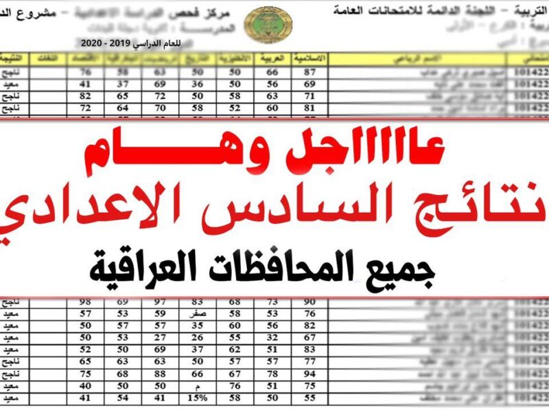 نتائج السادس الإعدادي التمهيدي في العراق