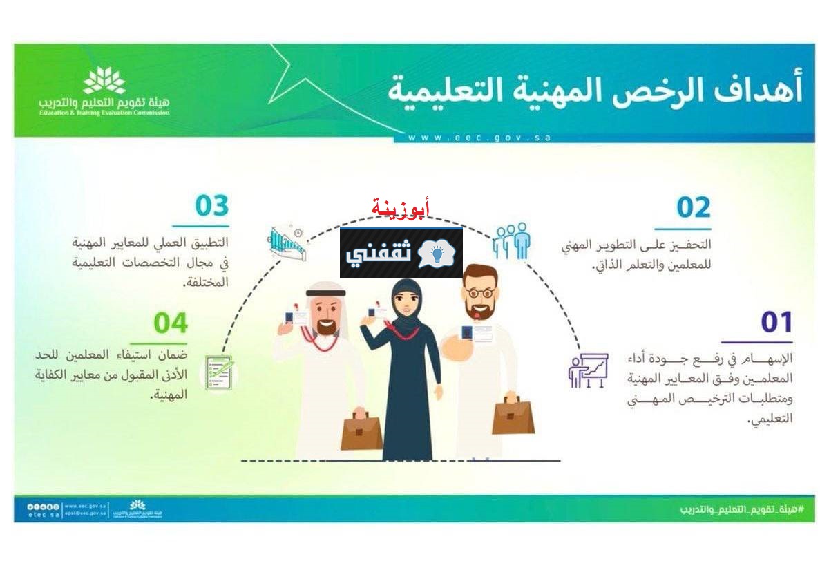 أهداف الرخصة المهنية