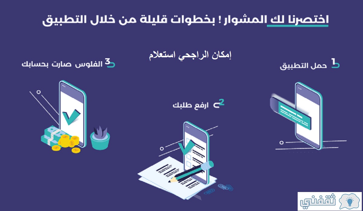 للتمويل رقم شركة امكان رقم شركة