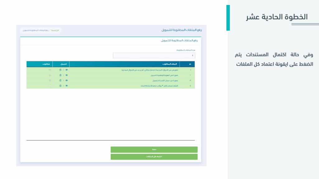 تقديم طلب تمويل الأسرة أونلاين