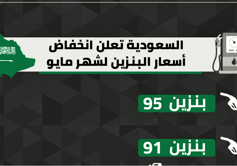 اسعار البنزين في السعودية