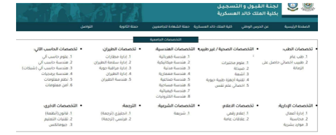 التخصصات المطلوبة في كلية الملك خالد