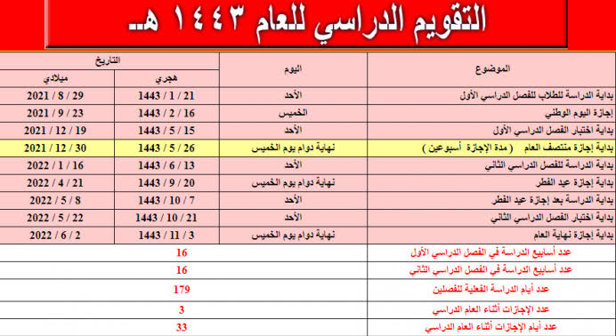 التقويم الدراسي الجديد بالسعودية 1443