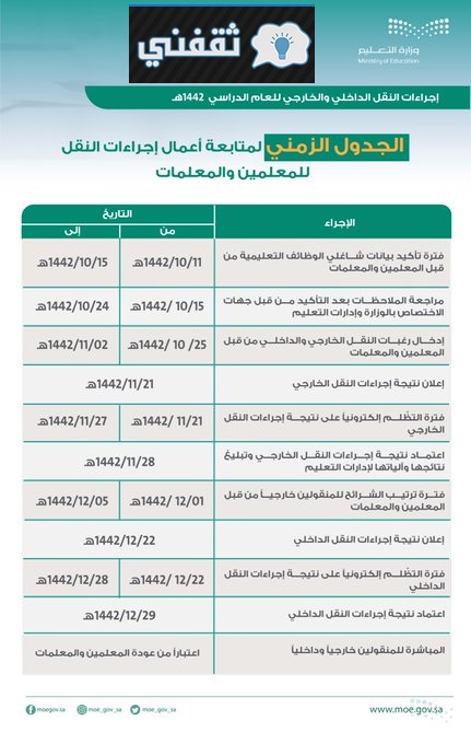 الجدول الزمني لمتابعة حركة النقل الداخلي والخارجي للمعلمين