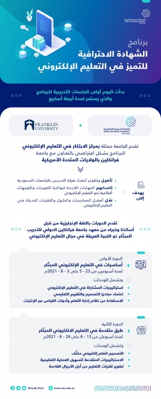 الشهادة الاحترافية للتميز في التعليم الإلكتروني