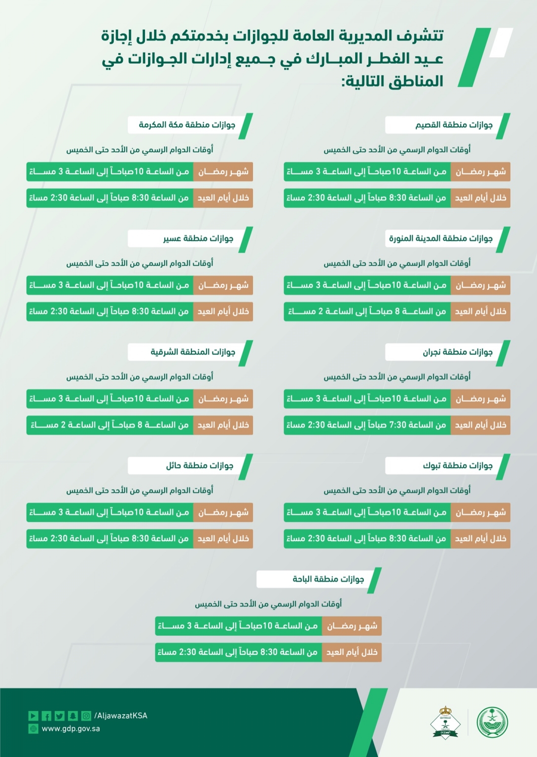 الجوازات