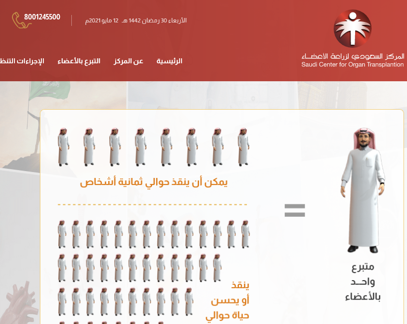 ألية التسجيل للتبرع بالأعضاء