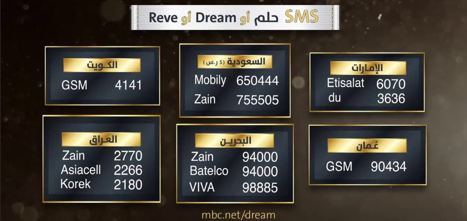 أسماء الفائزين في مسابقة الحلم 2021 وأرقام وطريقة الاشتراك في المسابقة