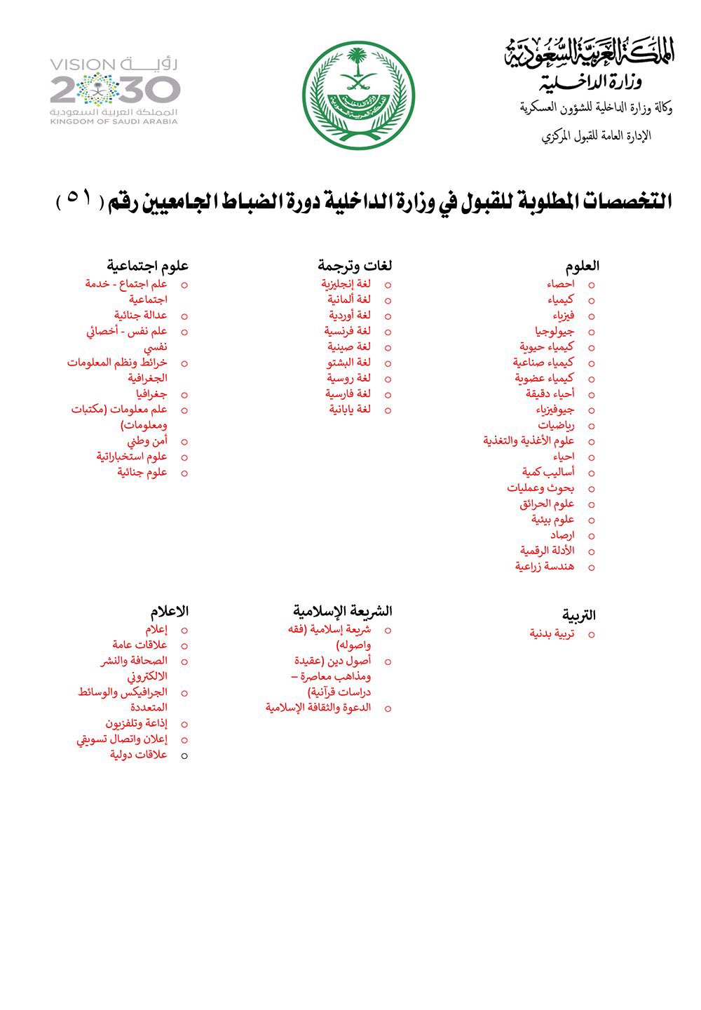 متى يفتح تقديم كلية الملك فهد الأمنية 2023