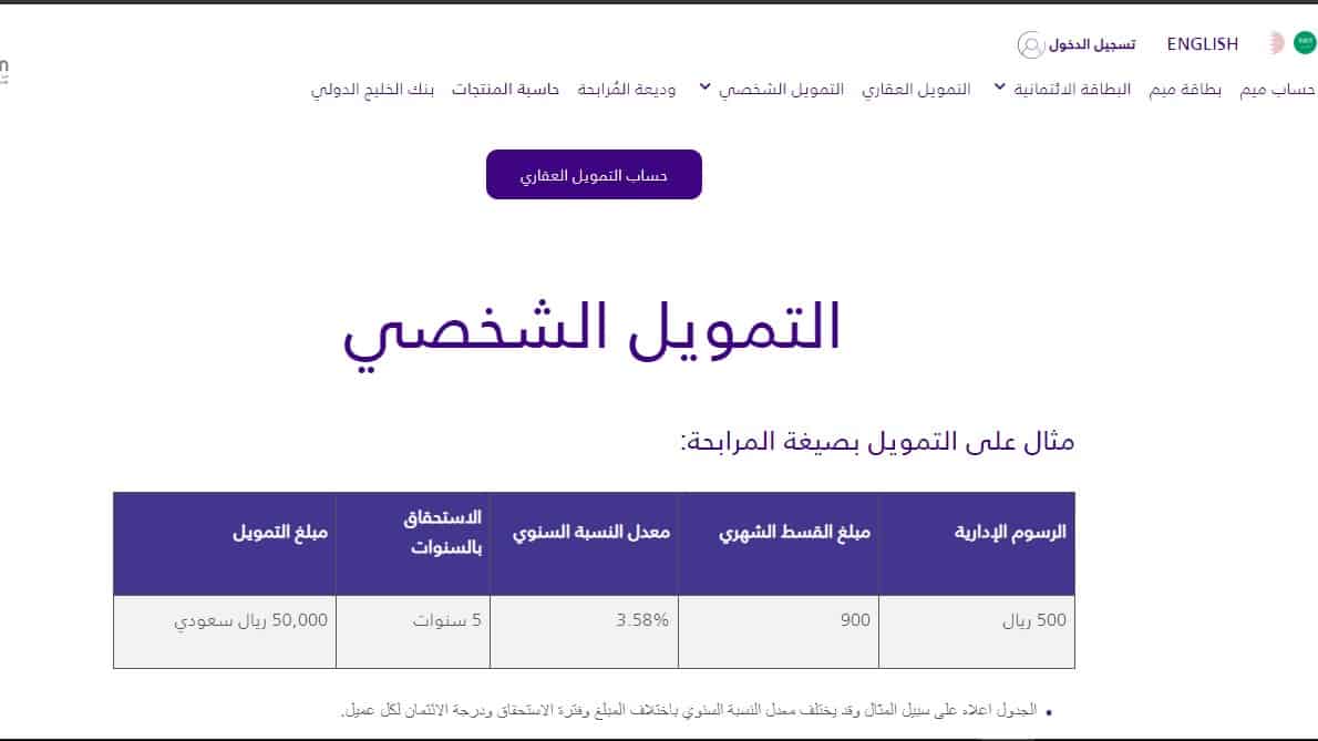 تمويل شخصي ميم الرقمية