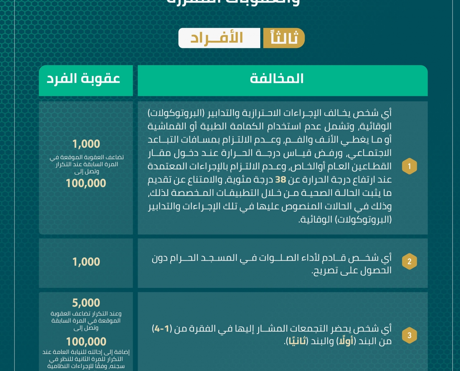 وزارة الداخلية